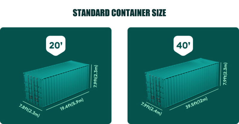 20/40ft container size