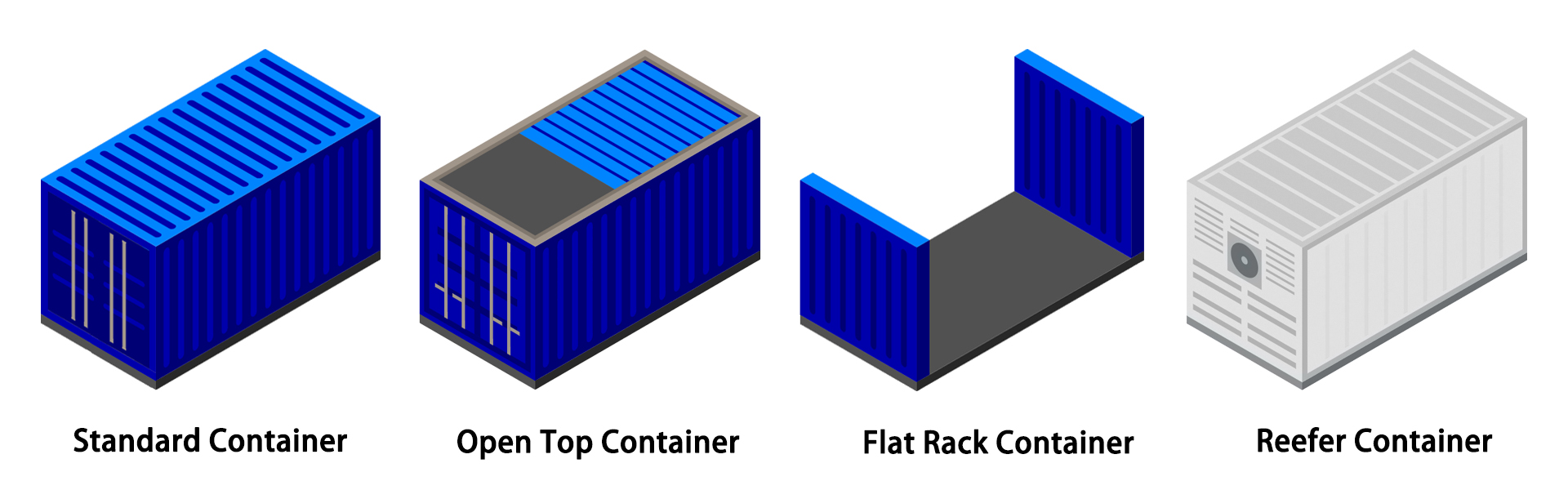Types of containers